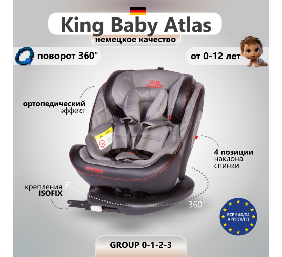 Автокресло Atlas King Baby 360 ° Isofix 0-36 кг