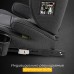 Автокресло Osann Mucsa 15-36 кг Isofix