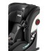 Автокресло Peg perego 360 Evo Planet isofix поворотное