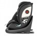 Автокресло Peg perego 360 Evo Planet isofix поворотное