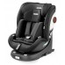 Автокресло Peg perego 360 Evo Planet isofix поворотное