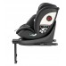 Автокресло Peg perego 360 Evo Planet isofix поворотное