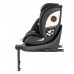 Автокресло Peg perego 360 Evo Planet isofix поворотное