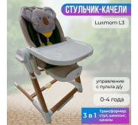 Стул качели Luxmom L 3 для кормления с электроукачиванием 