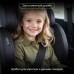 Автокресло Kidzi Ititro i-size 15-36 кг Isofix