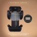 Автокресло Kidzi Ititro i-size 15-36 кг Isofix