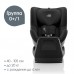 Автокресло Römer Britax roemer DUALFIX m plus от3 мес до 4 лет